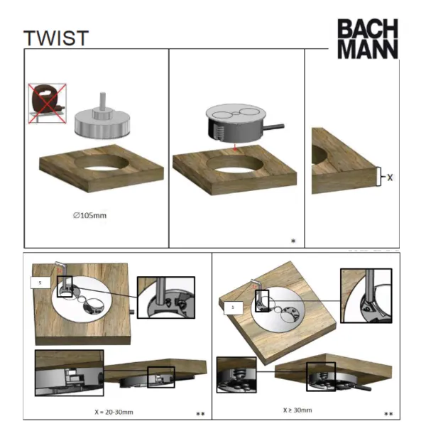 TWIST 2xCEE7/3 L2m cable stainless steel look