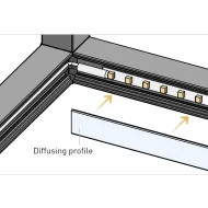 Šviesos filtras LED CUBE profiliui L3000mm, skaidri