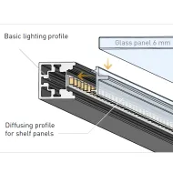 Šviesos filtras LED stiklo lentynai CUBE profiliui L3000mm, skaidri