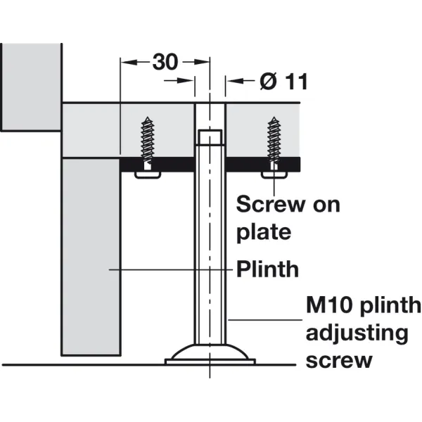 Screw-on plate, For plinth adjusting fitting