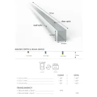 Silicone light diffuser FlipLens, for 3mm COB LED strip, 10m, white