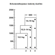 Hinge KUBIKINA 6100, for wood thickness from 18mm, for concealed mounting, 180°, white