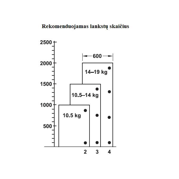Hinge KUBIKINA 6100, for wood thickness from 18mm, for concealed mounting, 180°, black