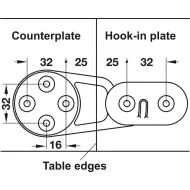 Table top connector, separable table tops