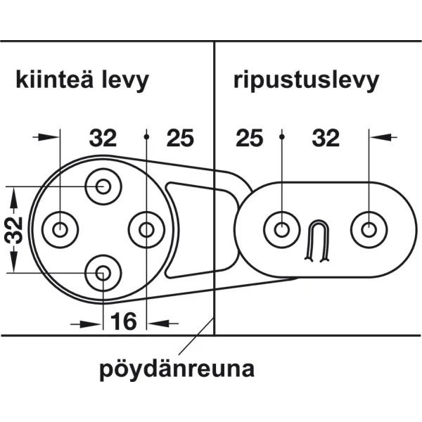 Jungtis stalviršiams 143x55mm, pilka