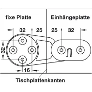 Table top connector, separable table tops