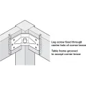 Leg fitting for tables with frames, height 40mm, table fittings