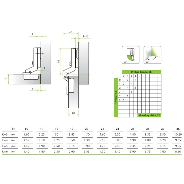 Hinge 105°, inset, 15mm