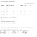 Ankeris MOLA 5/13mm, su varžtu M5x45mm, 8-13mm, GK plokštei Sormat