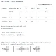 Ankeris MOLA 5/13mm, su varžtu M5x45mm, 8-13mm, GK plokštei Sormat