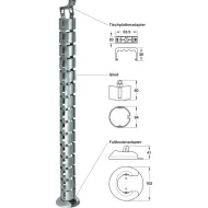 Cable guide, Link design