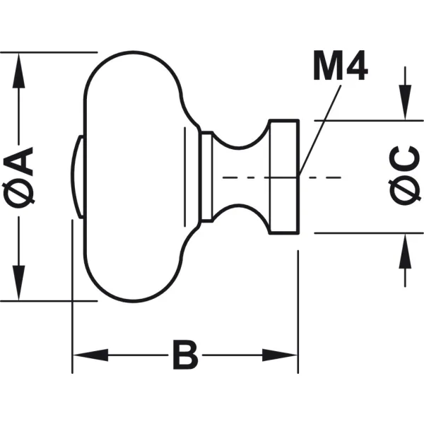 Furniture knob, Traditional