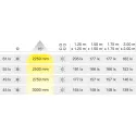 Šviestuvas LED MODUL R49 AQUA 9,3W 24V 4000K išorinis
