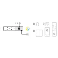 Plėtiklis Connect Mesh 2 jungčių 24V 120W MultiWhite 2-Wire Loox5