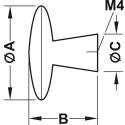 Furniture knob, Trend