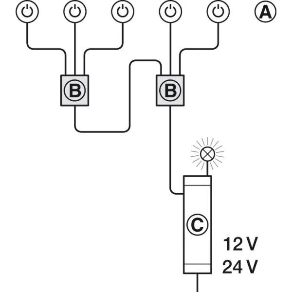 Multi switch box, Häfele Loox