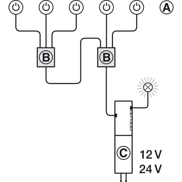 Multi switch box, Häfele Loox