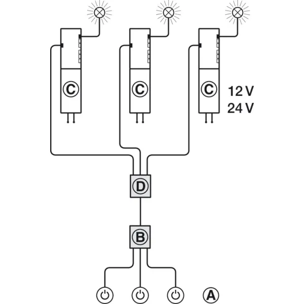 Multi switch box, Häfele Loox