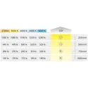 Juosta COB LED3104 Loox5, 24V, 8mm, monochromatinė, 9,6W/m, labai šilta balta šviesa 2700K, 5m