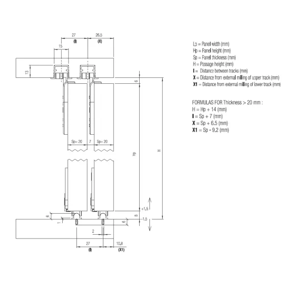 Wheels 60kg system