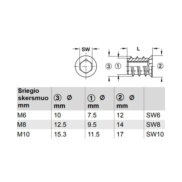 Screw-in sleve M4 L8mm