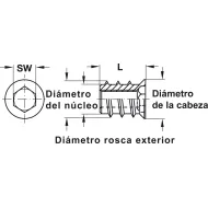 Įvorė įsukama M6 L13mm,