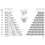 Bėgeliai guoliniai L250mm, pilno ištraukimo