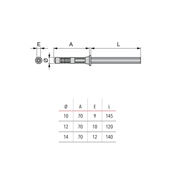 Laikiklis lentynai paslėptas Ø12mm, L145m