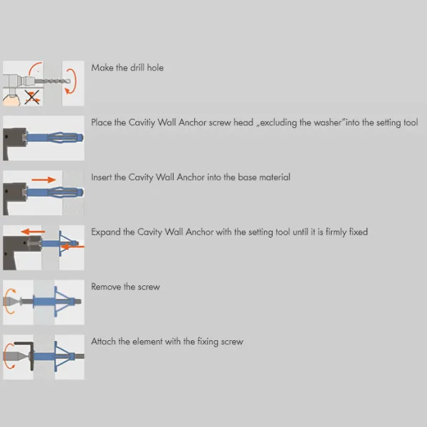 Gun for fixing anchors MHD-WZ M4-M6 MUNGO