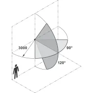 Motion detector, Häfele Loox Modular for snap-in connector