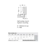 Concealed Cup Hinge Metalla 310 Clip 110° half overlay, 48/6, nickel