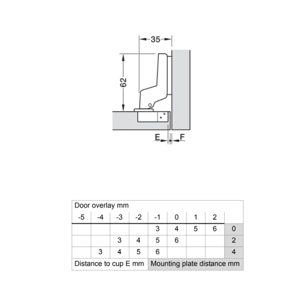 Concealed Cup Hinge Metalla 50 A 110° inset, nickel