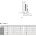 Concealed hinge, Häfele Metalla SM Combi 110°, inset mounting