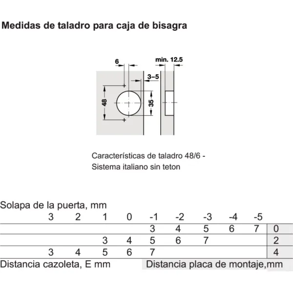 Concealed hinge, Häfele Metalla A 110°, inset mounting