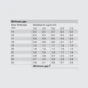 Concealed Cup Hinge Metalla 310 Clip 110° half overlay, push, 48/6, nickel