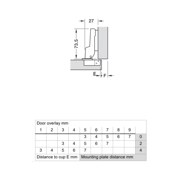 Concealed Cup Hinge Metalla 110 Clip 105° half overlay