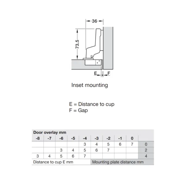 Concealed Cup Hinge Metalla 310 Clip 110° inset, soft-close, 48/6, black