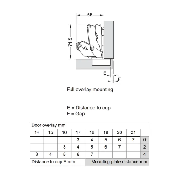 Concealed Cup Hinge Metalla 310 Clip 155° full overlay, soft-close, 48/6, nickel