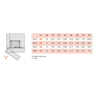 Lankstai AIR, su švelniu uždarymu, nikelis