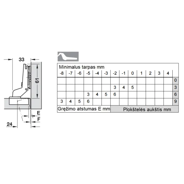 Hinge 35°, inset, 17mm 11 SALICE