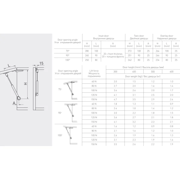 Gas support 100N, gray